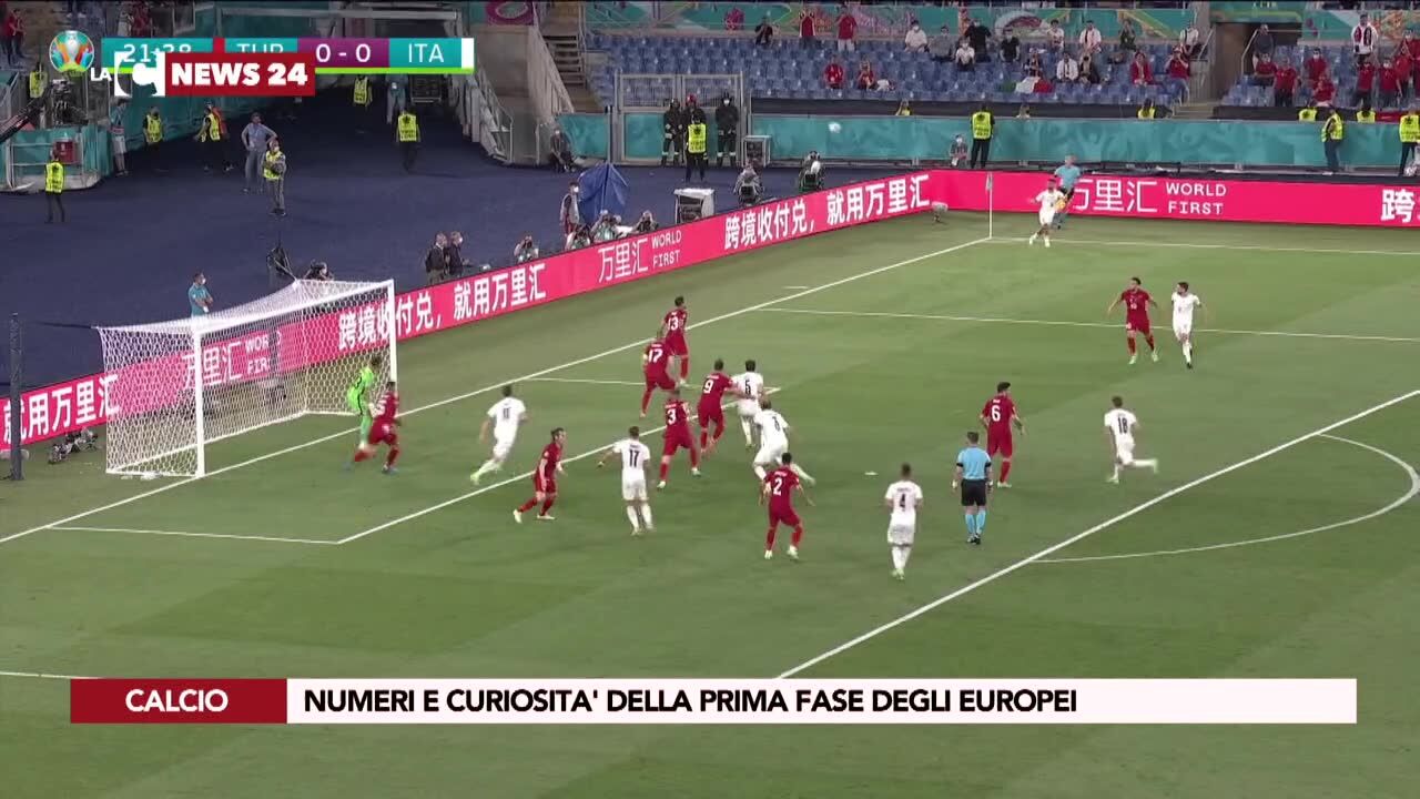 Numeri e curiosita' della prima fase degli europei