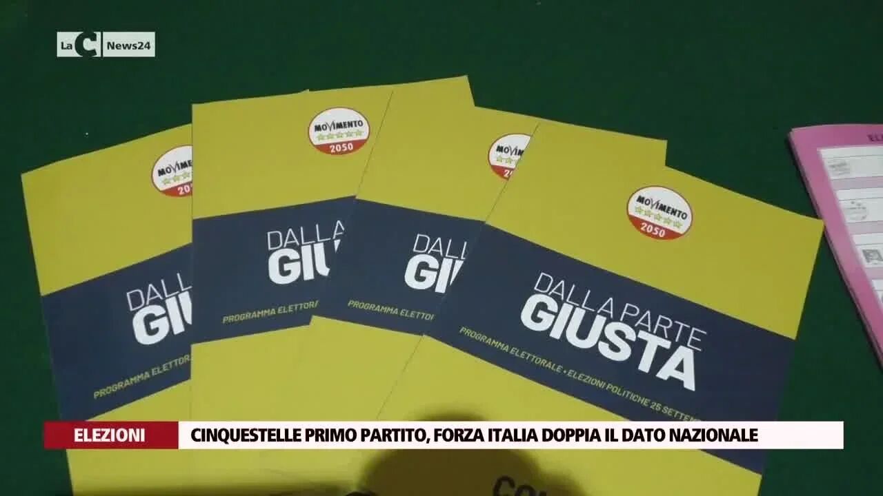 Cinquestelle primo partito, Forza Italia doppia il dato nazionale