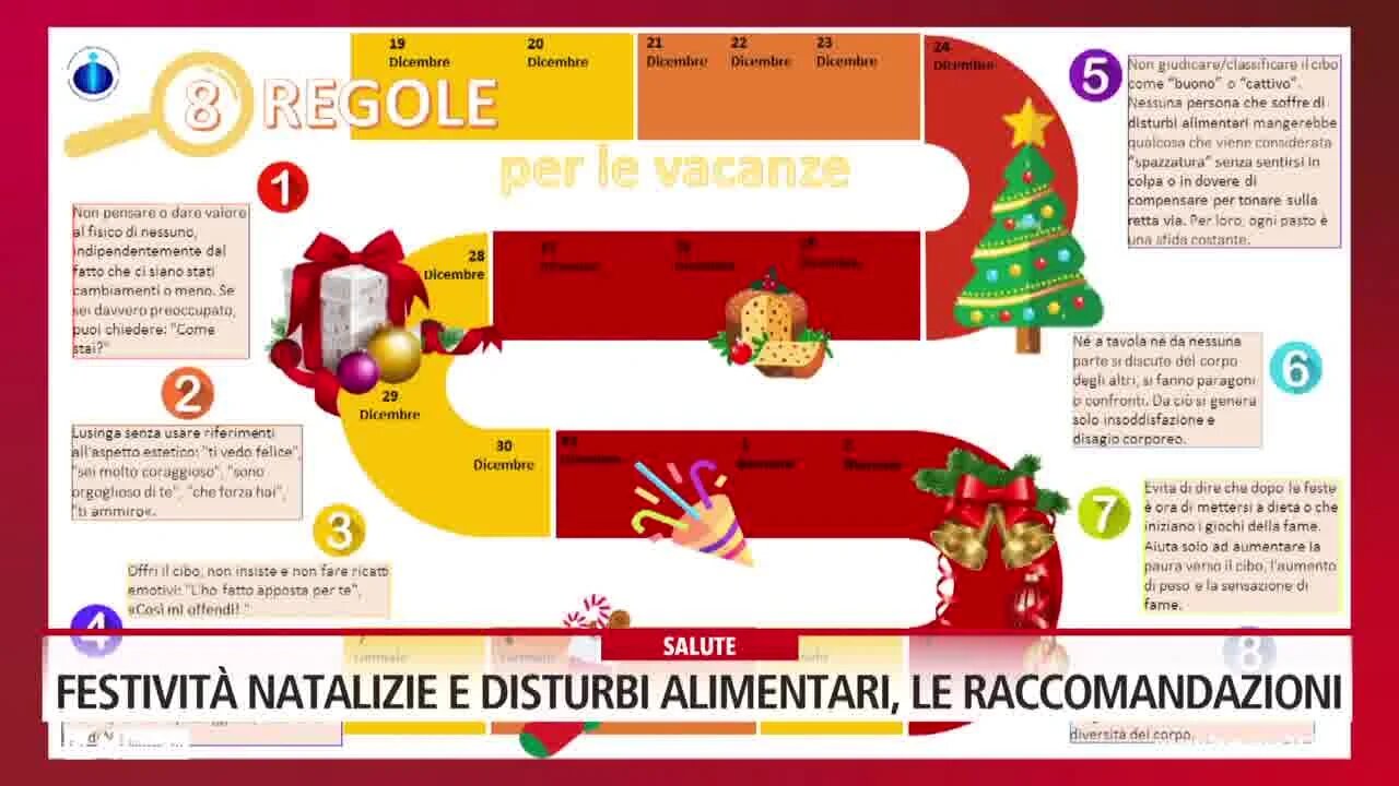 Festività natalizie e disturbi alimentari, le raccomandazioni