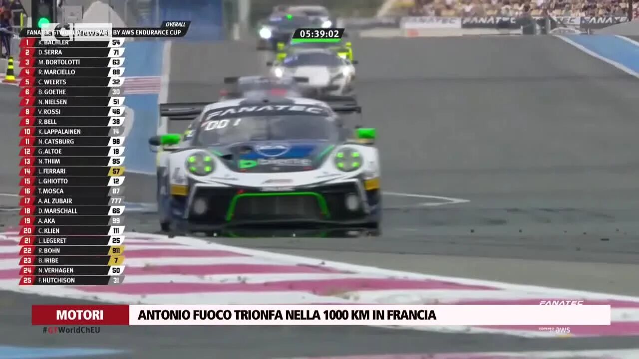 Antonio Fuoco trionfa nella 1000 km in Francia