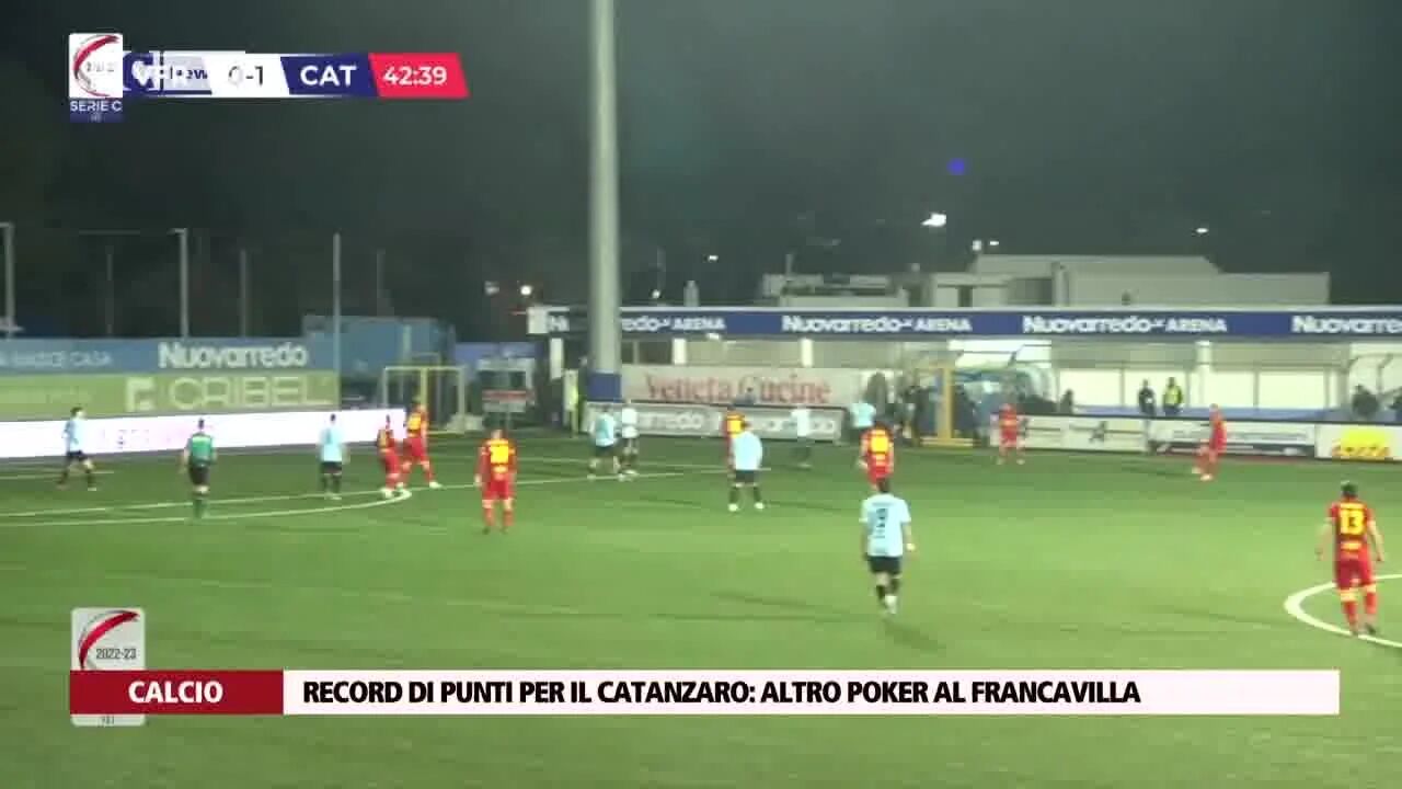 Record di punti per il Catanzaro: altro poker al Francavilla