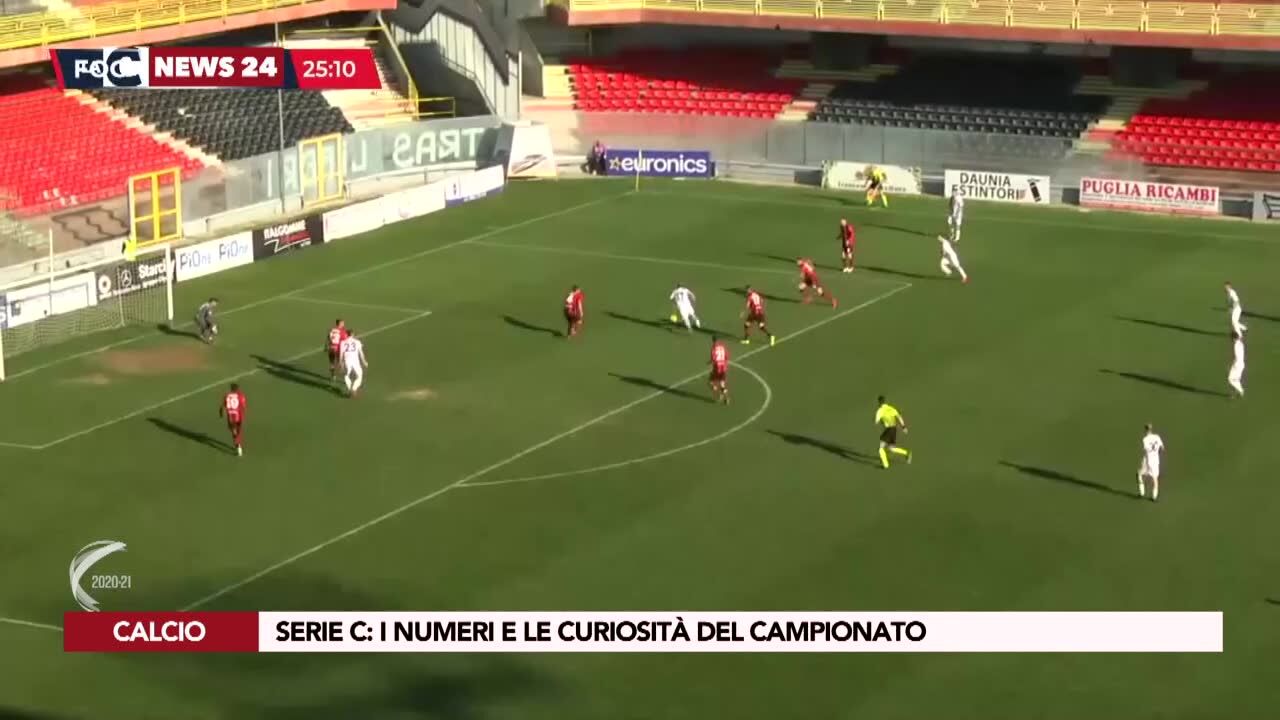 Serie C: i numeri e le curiosità del campionato