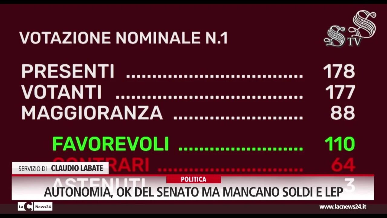 Autonomia, ok del Senato ma mancano soldi e Lep