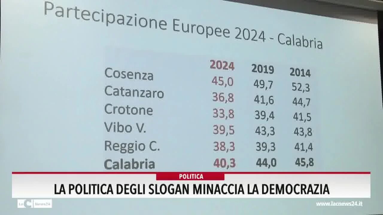 La politica degli slogan minaccia la democrazia