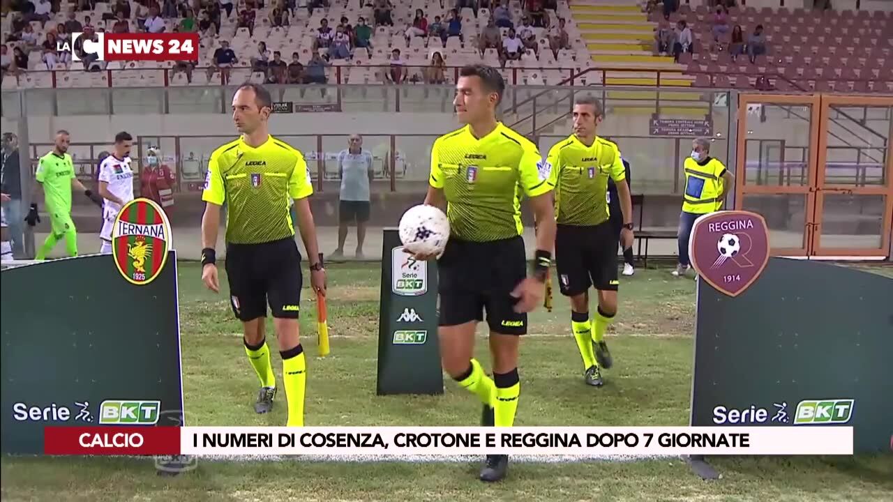 I numeri di Cosenza, Crotone e Reggina dopo 7 giornate