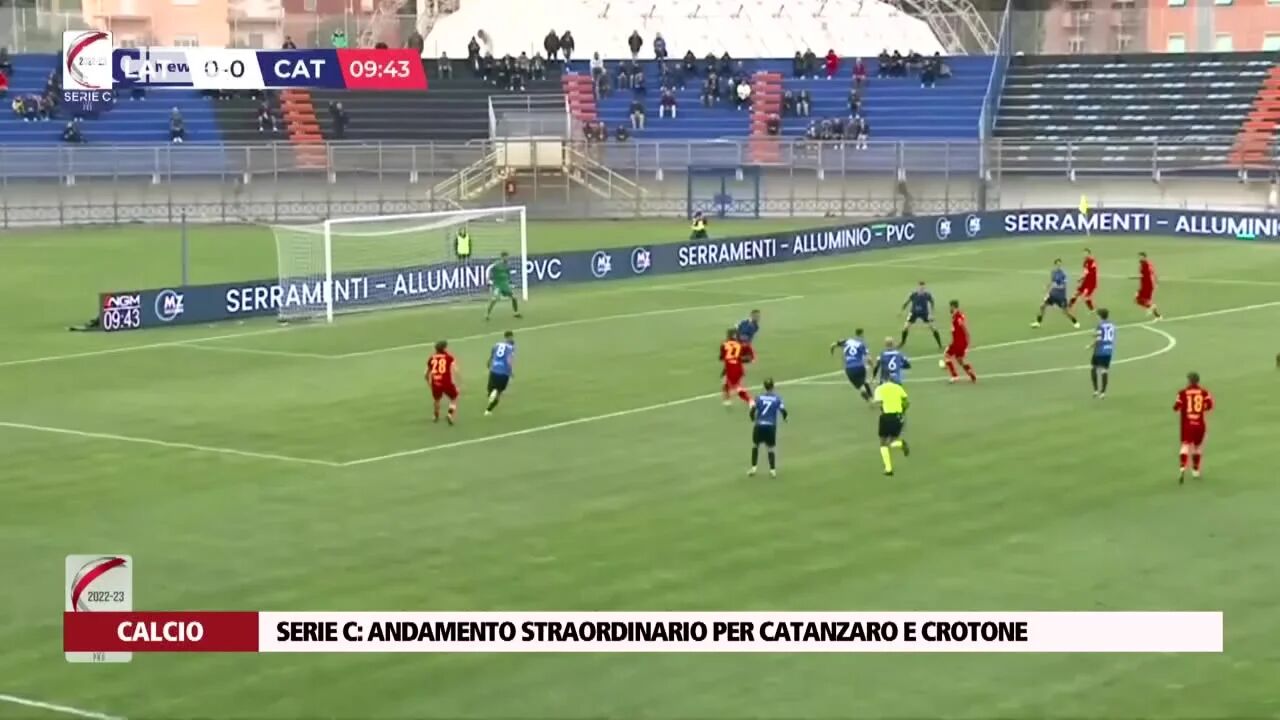 Serie C: andamento straordinario per Catanzaro e Crotone