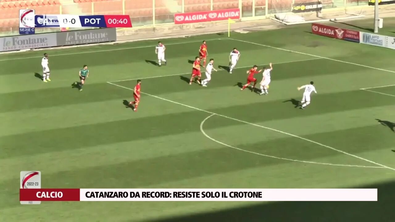 Catanzaro da record: resiste solo il Crotone